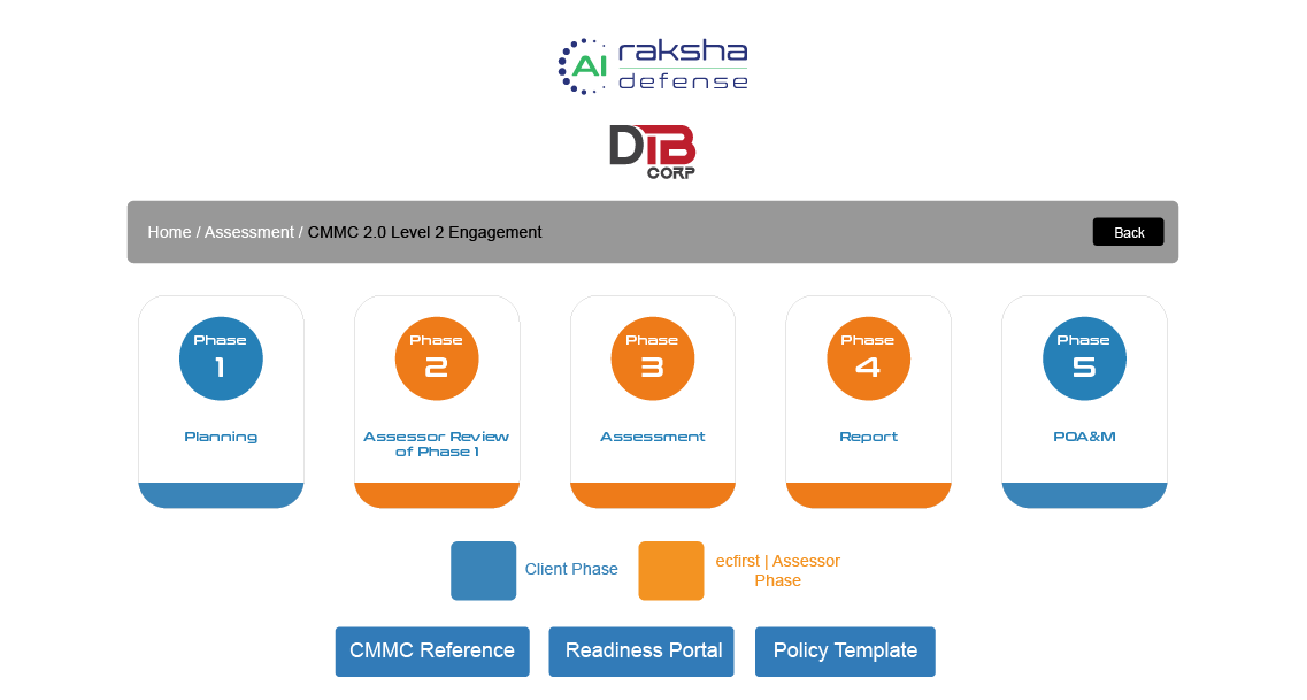 CMMC Level 2 Readiness Portal